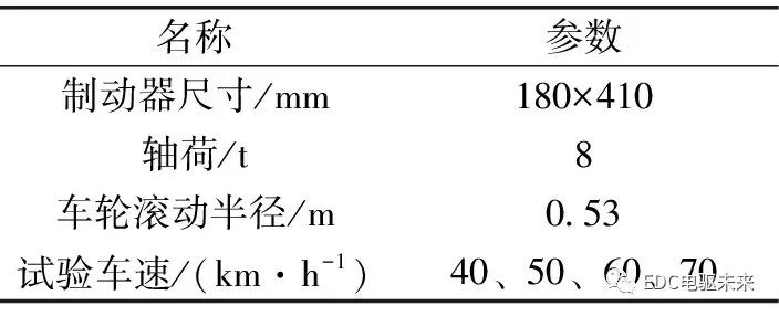 鼓式制動器,摩托車剎車圈,輪轂剎車圈,Drum brake,摩托車制動鐵套