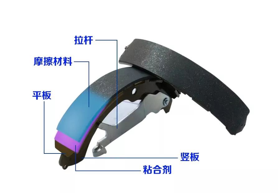 摩托車(chē)剎車(chē)圈,輪轂剎車(chē)圈,鼓式制動(dòng)器,Drum brake,摩托車(chē)制動(dòng)鐵套