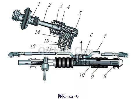 摩托車剎車圈,輪轂剎車圈,鼓式制動器,Drum brake,摩托車制動鐵套