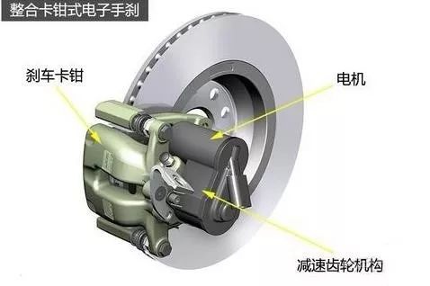 摩托車剎車圈,輪轂剎車圈,鼓式制動器,Drum brake,摩托車制動鐵套