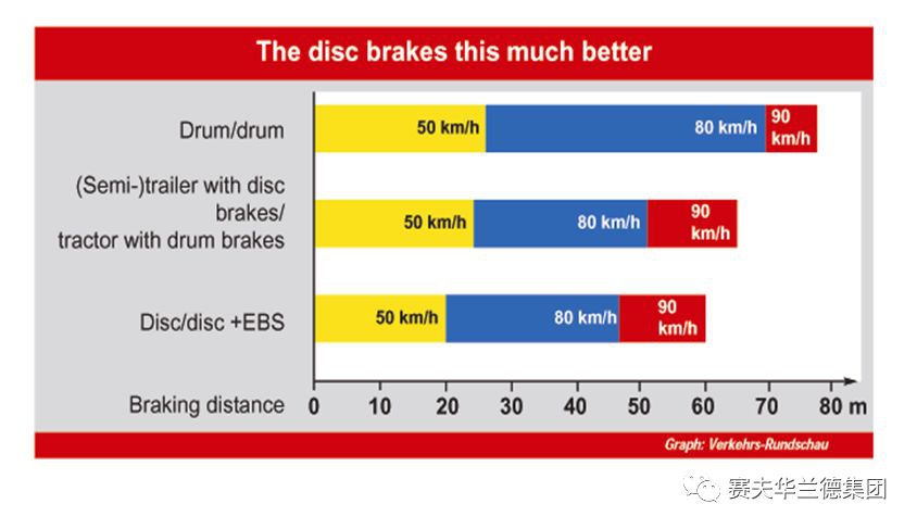 摩托車剎車圈,輪轂剎車圈,鼓式制動器,Drum brake,摩托車制動鐵套