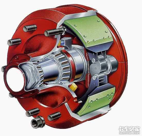 鼓式制動器,摩托車剎車圈,輪轂剎車圈,Drum brake,摩托車制動鐵套