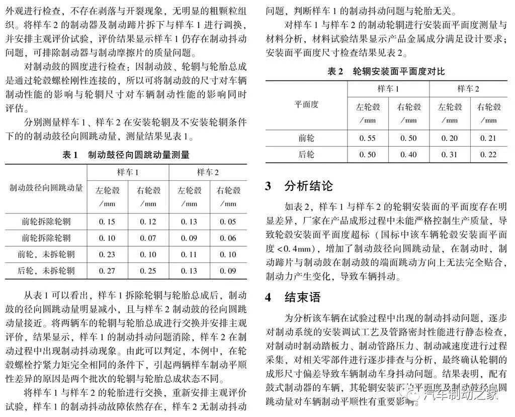 鼓式制動(dòng)器,摩托車剎車圈,輪轂剎車圈,Drum brake,摩托車制動(dòng)鐵套