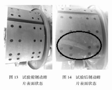 鼓式制動器,摩托車剎車圈,輪轂剎車圈,Drum brake,摩托車制動鐵套