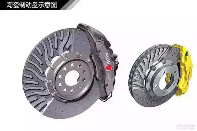 鼓式制動器,摩托車剎車圈,輪轂剎車圈,Drum brake,摩托車制動鐵套