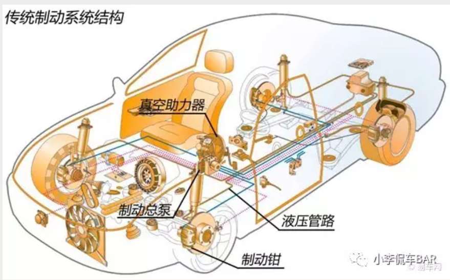 鼓式制動(dòng)器,摩托車剎車圈,輪轂剎車圈,Drum brake,摩托車制動(dòng)鐵套