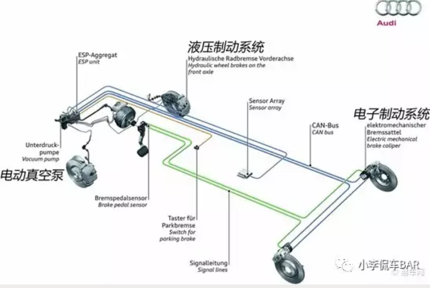 鼓式制動(dòng)器,摩托車剎車圈,輪轂剎車圈,Drum brake,摩托車制動(dòng)鐵套