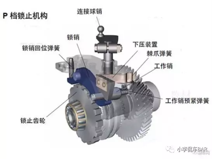 鼓式制動(dòng)器,摩托車剎車圈,輪轂剎車圈,Drum brake,摩托車制動(dòng)鐵套