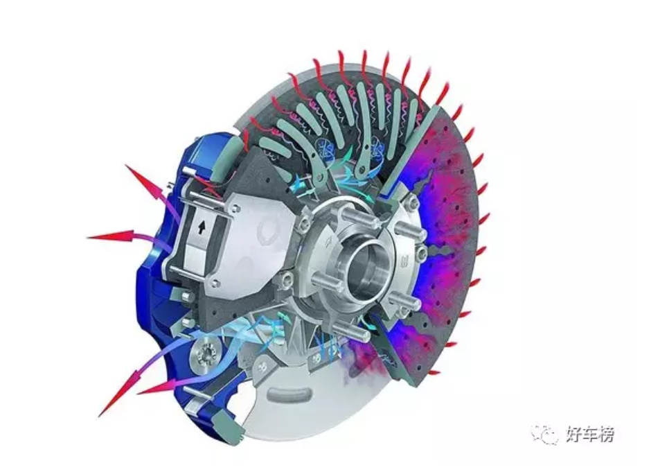 鼓式制動器,摩托車剎車圈,輪轂剎車圈,Drum brake,摩托車制動鐵套