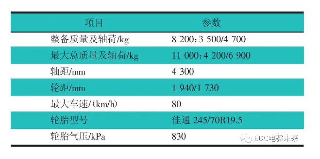 鼓式制動器,摩托車剎車圈,輪轂剎車圈,Drum brake,摩托車制動鐵套