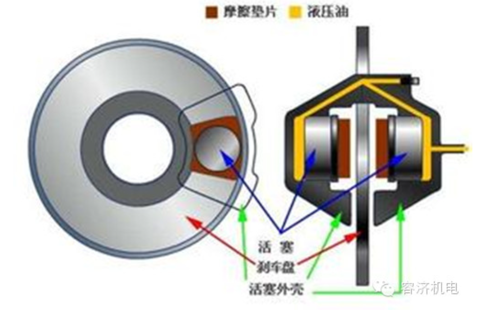 鼓式制動器,摩托車剎車圈,輪轂剎車圈,Drum brake,摩托車制動鐵套