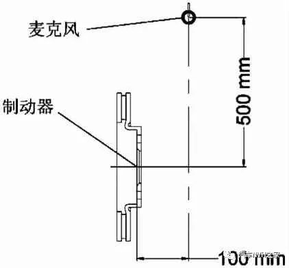 鼓式制動(dòng)器,摩托車剎車圈,輪轂剎車圈,Drum brake,摩托車制動(dòng)鐵套