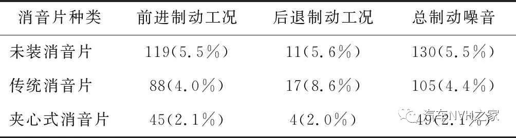 鼓式制動(dòng)器,摩托車剎車圈,輪轂剎車圈,Drum brake,摩托車制動(dòng)鐵套