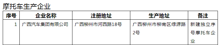 鼓式制動器,摩托車剎車圈,輪轂剎車圈,Drum brake,摩托車制動鐵套