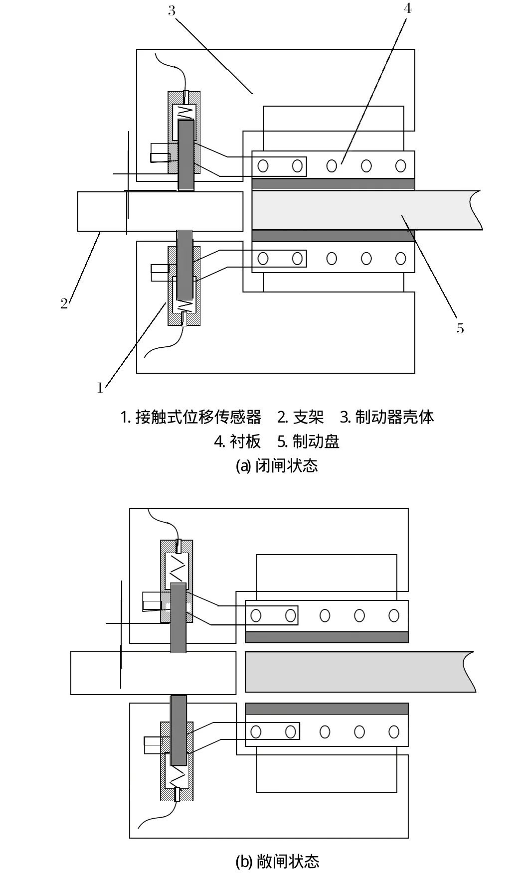 鼓式制動(dòng)器,摩托車剎車圈,輪轂剎車圈,Drum brake,摩托車制動(dòng)鐵套