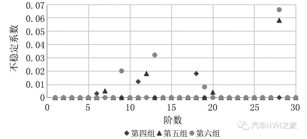 鼓式制動器,摩托車剎車圈,輪轂剎車圈,Drum brake,摩托車制動鐵套