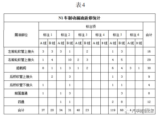 鼓式制動(dòng)器,摩托車剎車圈,輪轂剎車圈,Drum brake,摩托車制動(dòng)鐵套