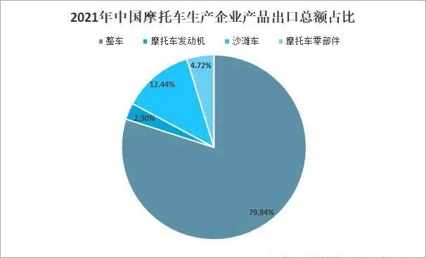 鼓式制動器,摩托車剎車圈,輪轂剎車圈,Drum brake,摩托車制動鐵套