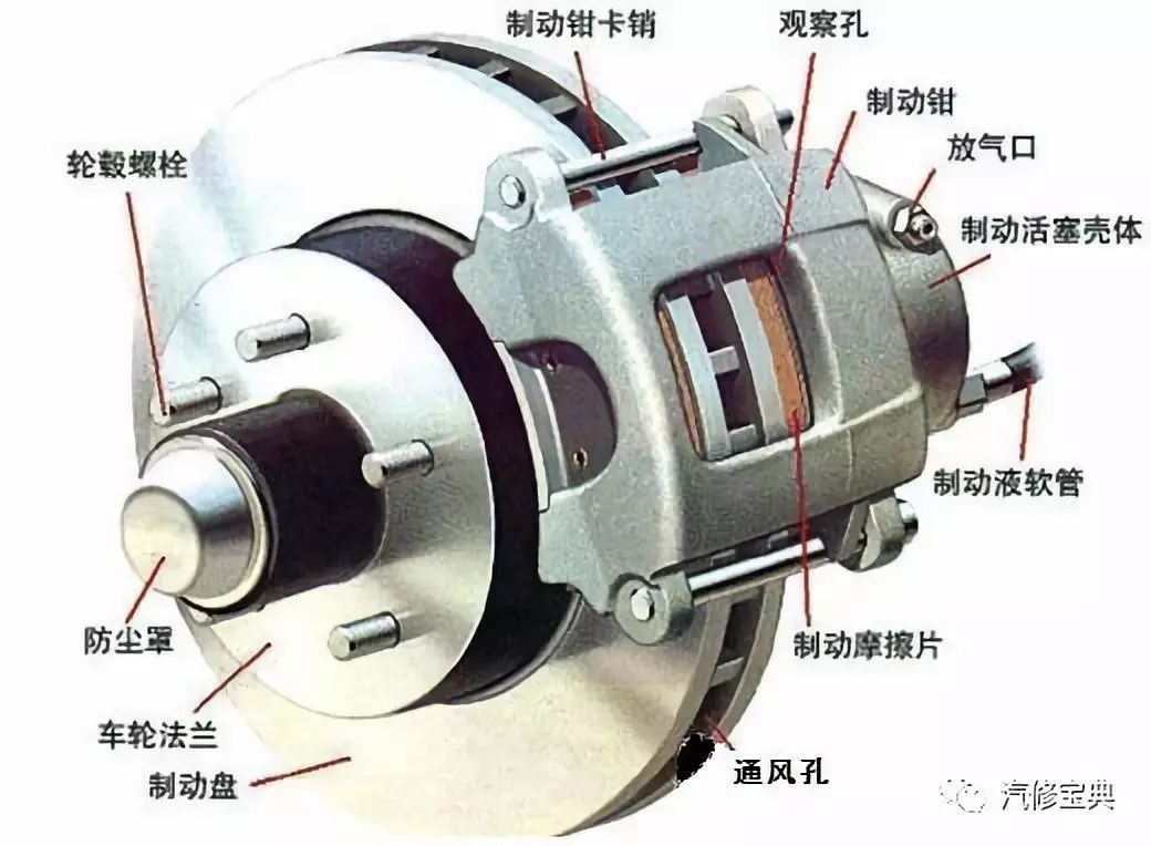 鼓式制動(dòng)器,摩托車剎車圈,輪轂剎車圈,Drum brake,摩托車制動(dòng)鐵套