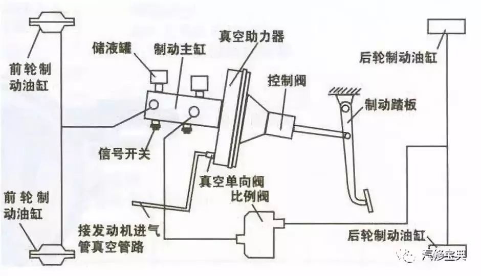 鼓式制動(dòng)器,摩托車剎車圈,輪轂剎車圈,Drum brake,摩托車制動(dòng)鐵套