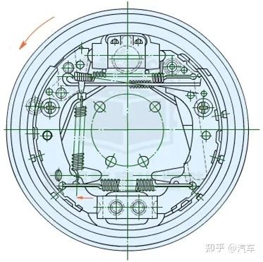 鼓式制動(dòng)器,摩托車剎車圈,輪轂剎車圈,Drum brake,摩托車制動(dòng)鐵套