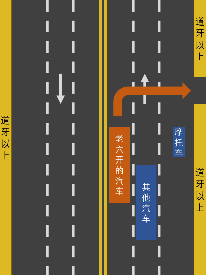 鼓式制動器,摩托車剎車圈,輪轂剎車圈,Drum brake,摩托車制動鐵套