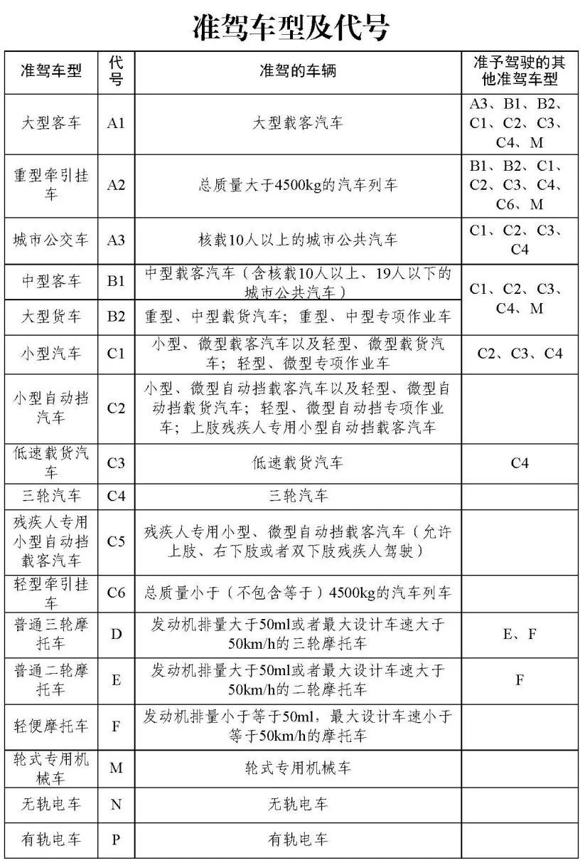 鼓式制動器,摩托車剎車圈,輪轂剎車圈,Drum brake,摩托車制動鐵套