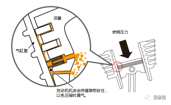 鼓式制動(dòng)器,摩托車剎車圈,輪轂剎車圈,Drum brake,摩托車制動(dòng)鐵套