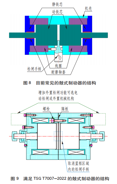 鼓式制動(dòng)器,摩托車剎車圈,輪轂剎車圈,Drum brake,摩托車制動(dòng)鐵套