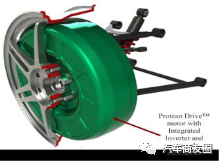 鼓式制動(dòng)器,摩托車剎車圈,輪轂剎車圈,Drum brake,摩托車制動(dòng)鐵套